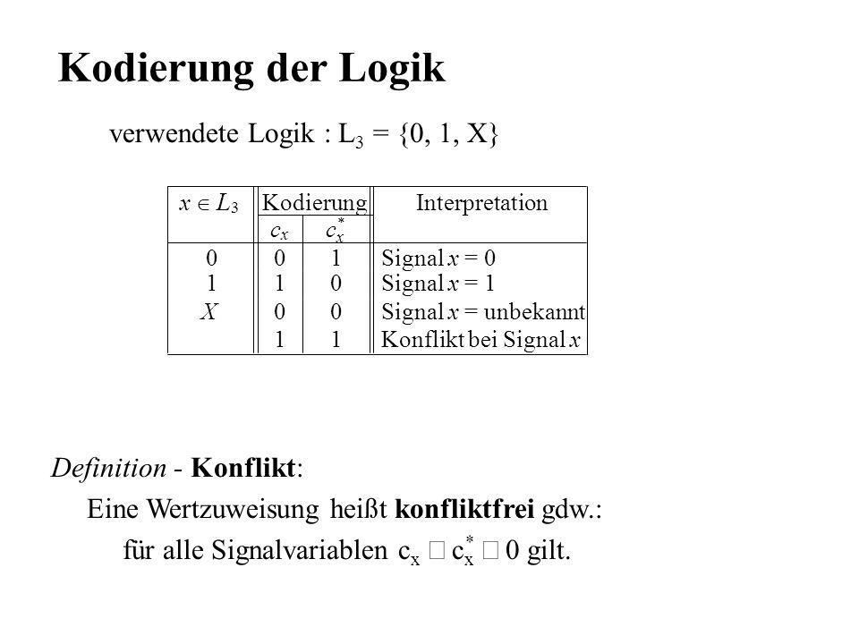 Zu werfen, nach 40 zu trinken